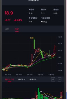 有纱 有纱