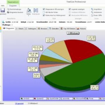 TreeSize Pro7