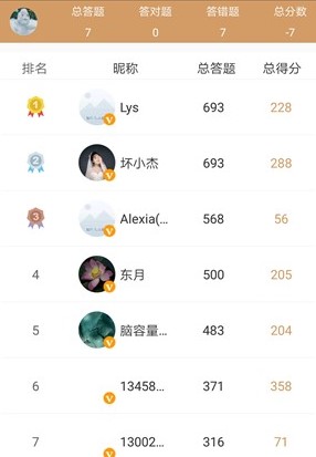 国学精粹 国学精粹