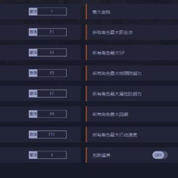 �˷�����ʮ���޸���