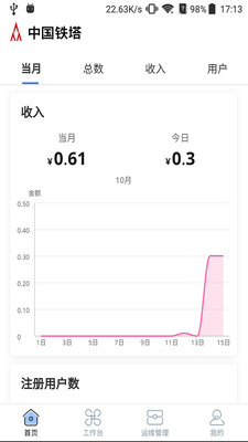铁塔换电运维版 铁塔换电运维版