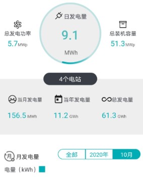 雷蒙之光 雷蒙之光