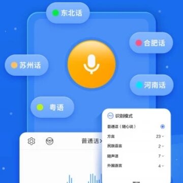 Ѷ�����뷨���׶��ư�