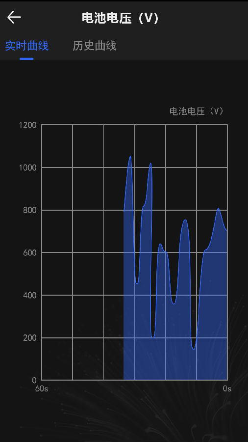 �������app