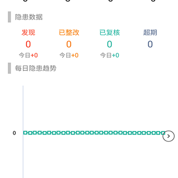 �ǹ���app