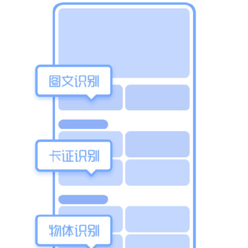 文字拍照扫描王 文字拍照扫描王