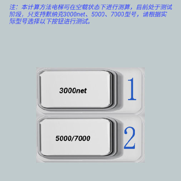 ���ݼ��㹤��