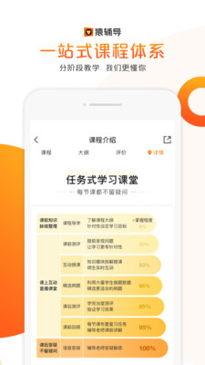 猿辅导2021寒假礼盒 猿辅导2021寒假礼盒
