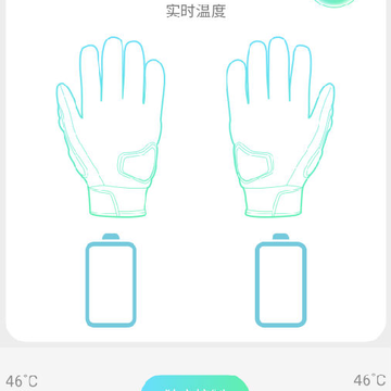 智能穿戴(Smart Wear) 智能穿戴(Smart Wear)