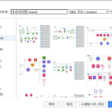 Draw.io官方免安装版(开源跨平台绘图软件) Draw.io官方免安装版(开源跨平台绘图软件)