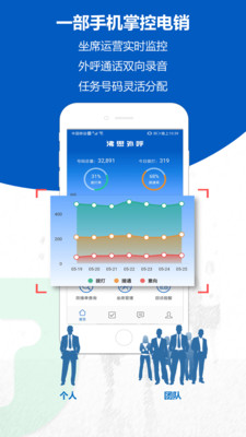 沸思电销外呼app 沸思电销外呼app