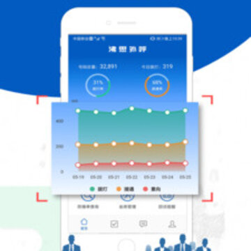 ��˼�������app