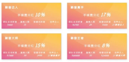 秘音短视频 秘音短视频