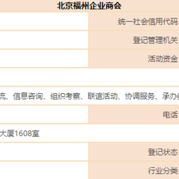 北京福州企业商会App 北京福州企业商会App