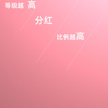 ������app-����׬Ǯ