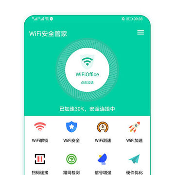 WiFi��ȫ�ܼ�