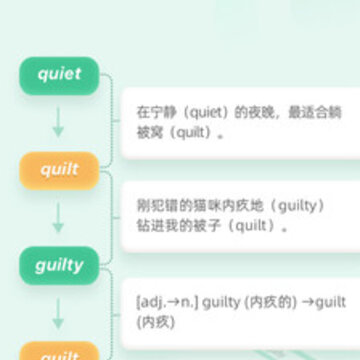 知米背单词手机版 知米背单词手机版