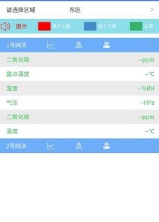 小欧物联 小欧物联