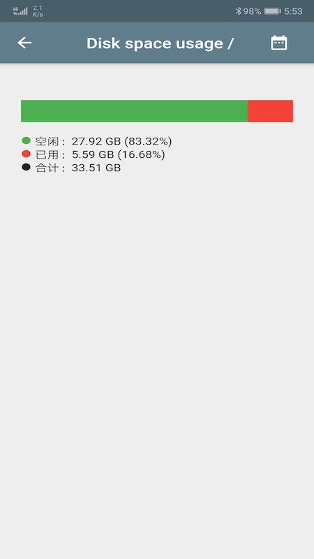 zCate-zabbix�ֻ��ͻ���v20.10.29 �ٷ���