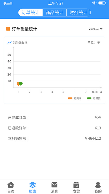 ��������app(��Ʒ����)v1.0 �ֻ���