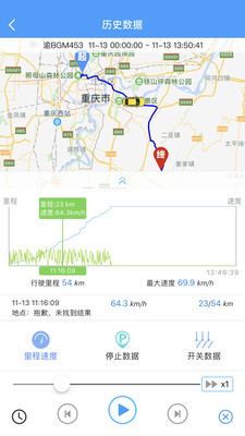 F3���ƽ̨����v2.2.2 �ٷ����°�