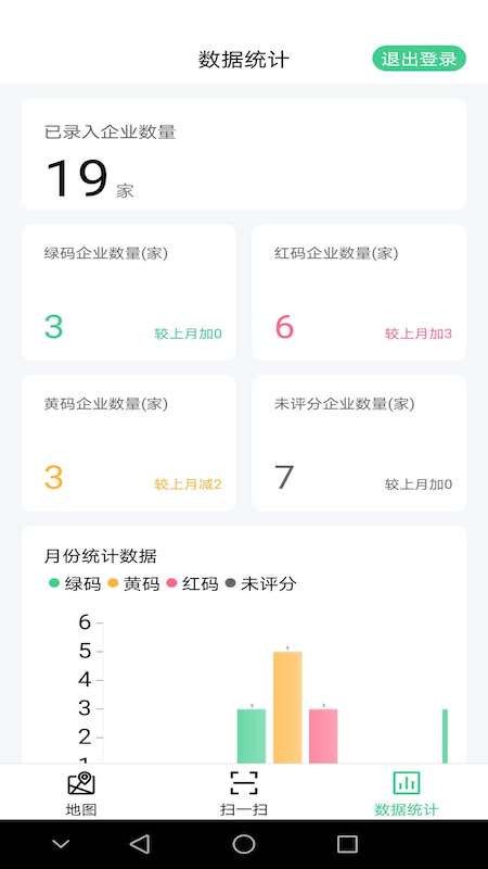 ������(��ҵ������)v1.1.3 ���°�
