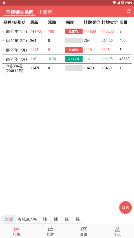 �����������appv1.0.7 ���°�