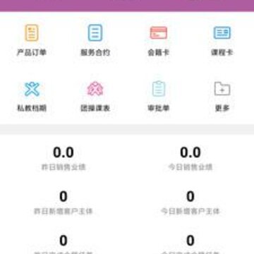 联合健身商家 联合健身商家