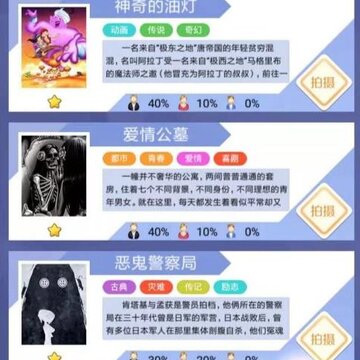 �λ��������ɼƻ�