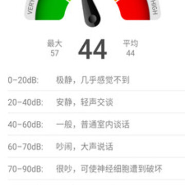 阿宝距离尺子测量仪 阿宝距离尺子测量仪