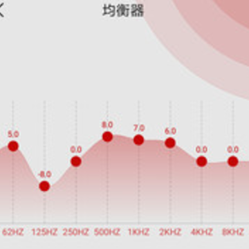 Soundilink(蓝牙耳机) Soundilink(蓝牙耳机)
