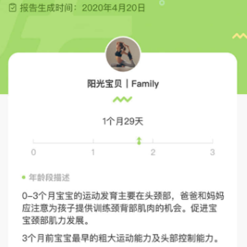 FamFit(��������)