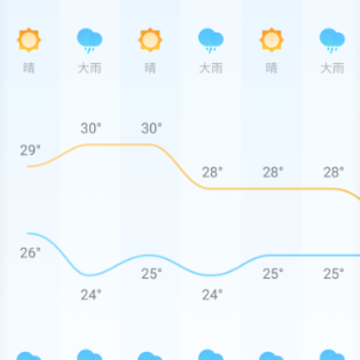 �������app