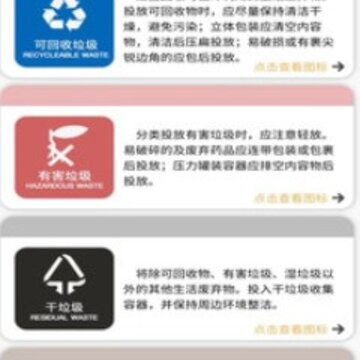 垃圾快速分类 垃圾快速分类