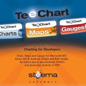teechart2020�ƽ��