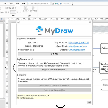 MyDraw�����⼤����ɫ�ƽ��