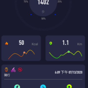 SMART-TIME PRO SMART-TIME PRO