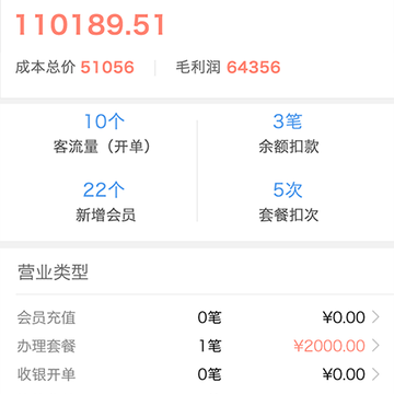 好店长Pro 好店长Pro