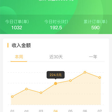 �Ե�app����