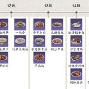 �쵶�����������ʳ�� �쵶�������������ô����
