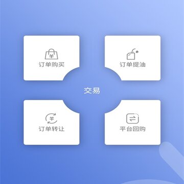 四方云油app 四方云油app