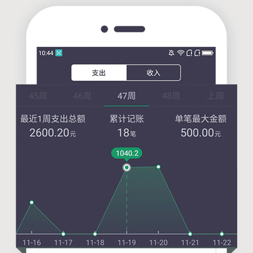 会记账 会记账