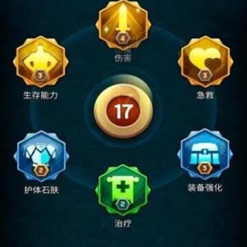 ����С�����ƽ��