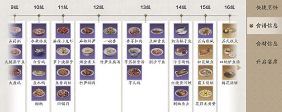 �쵶�����������ʳ�� �쵶�������������ô����
