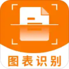 ͼƬת���ִ�ͼʶ��v1.0.0 ��׿��