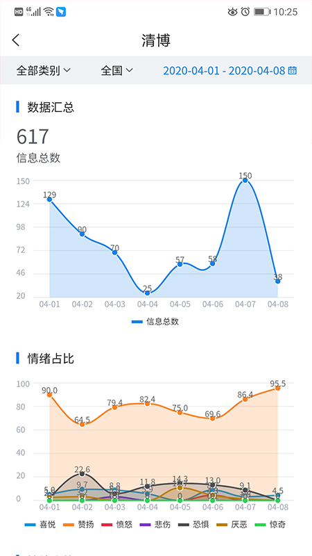 �岩����appv1.0.9 ���°�