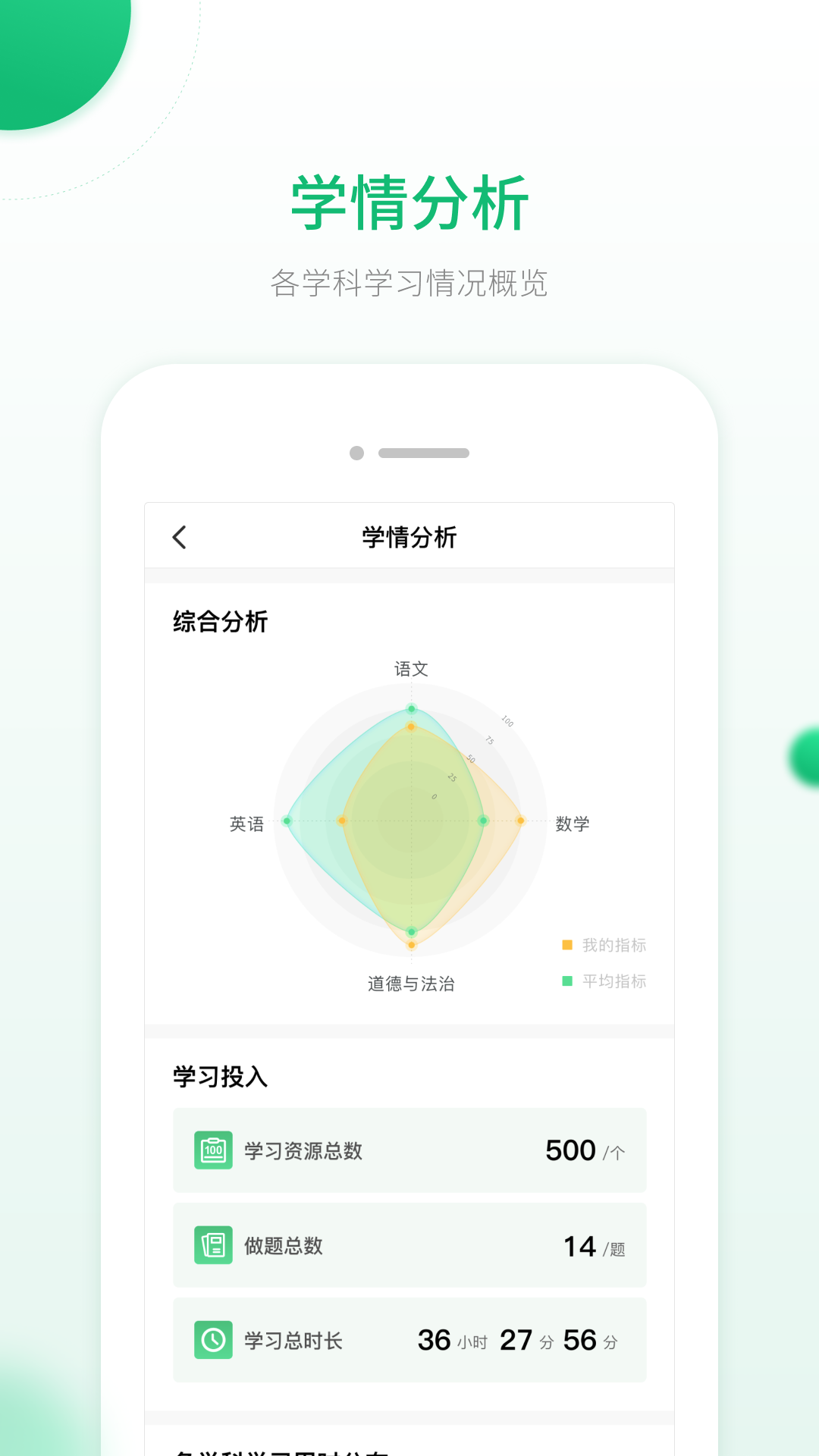 �˽����̸ܽ�v1.0.3 �ֻ���