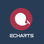 �ٶȿ�Դ��ͼ����echarts