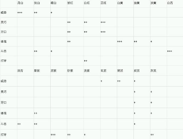 �Ŵ�������������ô�� ��Ʒ�����н���