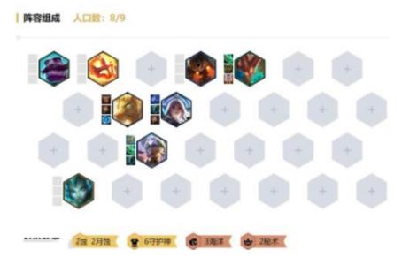 云顶之弈10.1守月铁壁流怎么玩 云顶之弈守月铁壁流玩法介绍 云顶之弈10.1守月铁壁流怎么玩 云顶之弈守月铁壁流玩法介绍